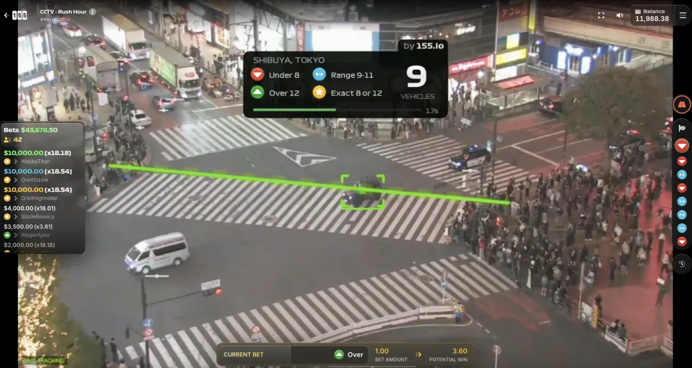 Rush Hour CCTV
