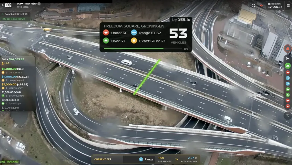 Rush Hour CCTV